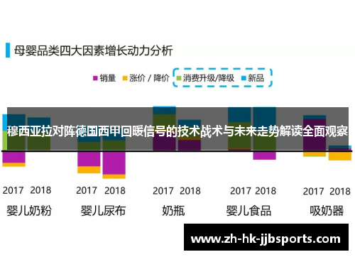 穆西亚拉对阵德国西甲回暖信号的技术战术与未来走势解读全面观察